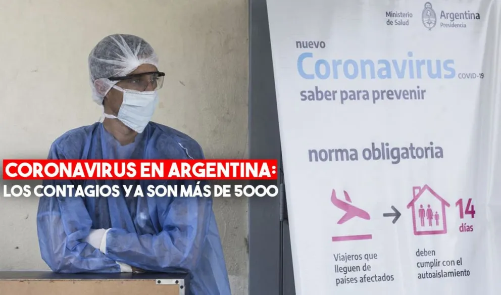 Coronavirus en la Argentina: confirmaron cuatro nuevas muertes y 134 casos en las últimas 24 horas