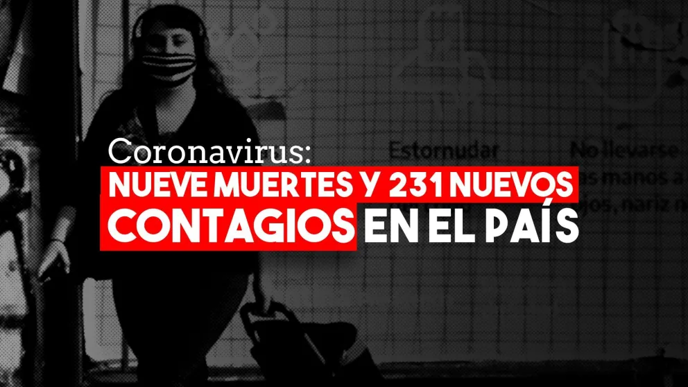 Confirmaron nueve muertes y 231 nuevos contagios de coronavirus en el país