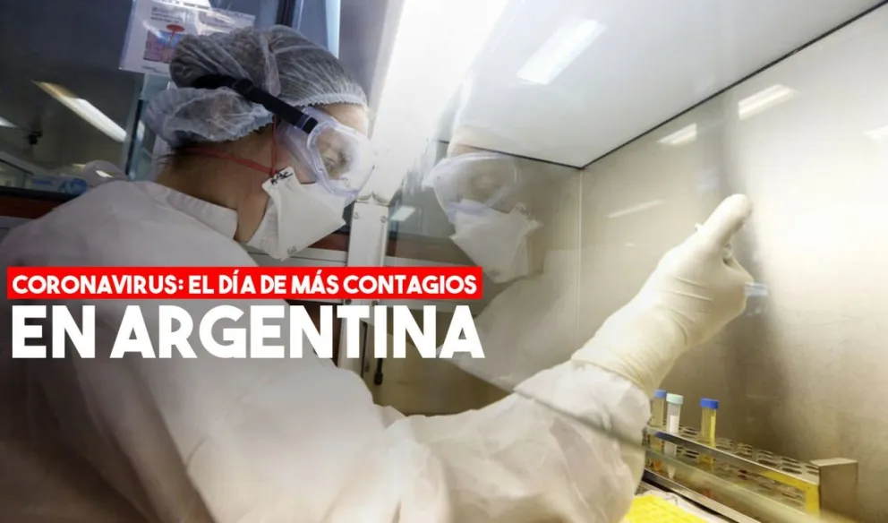 Coronavirus en la Argentina: confirmaron 285 casos nuevos