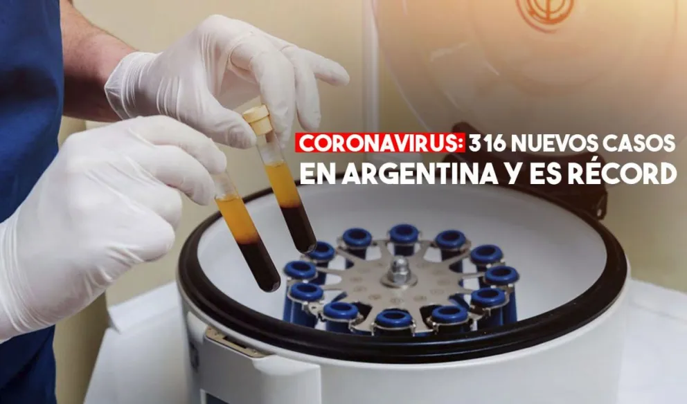 Coronavirus en la Argentina: por primera vez los contagios superaron los 300 en un día