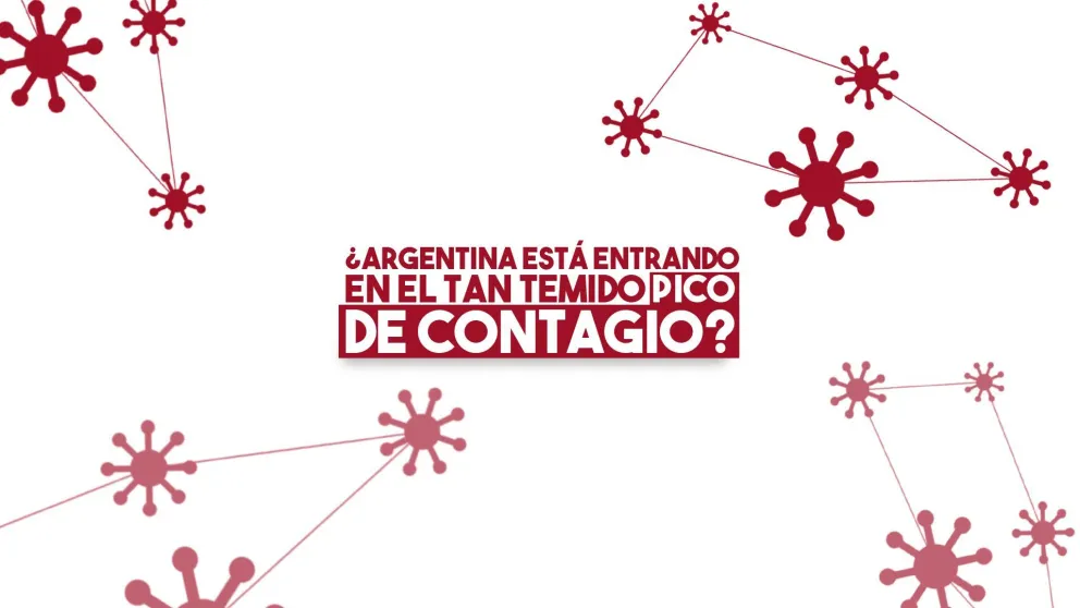 Aumento de casos en Argentina: ¿estamos entrando en el pico de contagio?