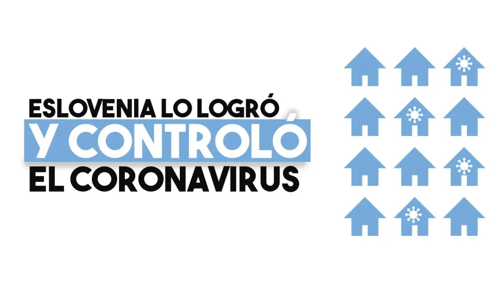 Eslovenia se convirtió en el primer país europeo en controlar la pandemia de coronavirus