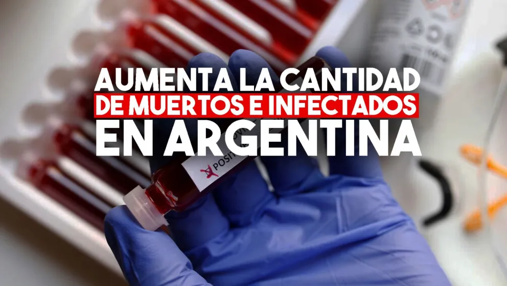 Confirmaron 263 nuevos casos y el total de infectados es de 8068 en el país