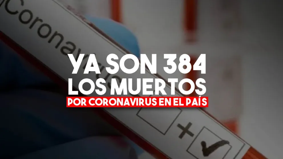 Dos personas murieron y son 384 las víctimas fatales por coronavirus en Argentina