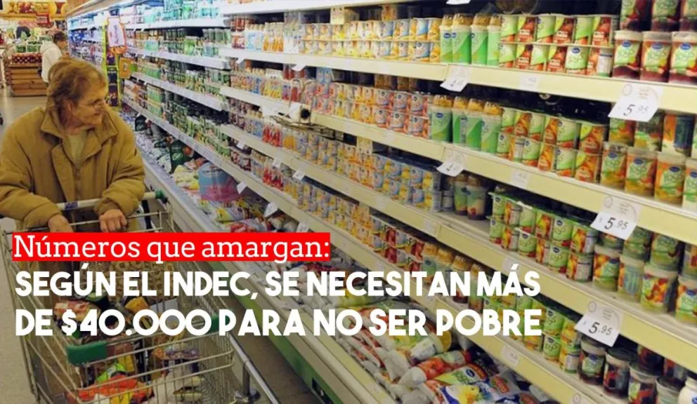 Una familia necesitó $42 mil para no ser pobre en abril