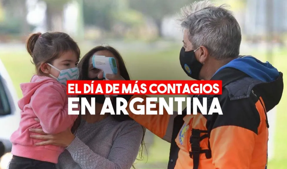 Coronavirus en la Argentina: confirmaron 474 casos nuevos