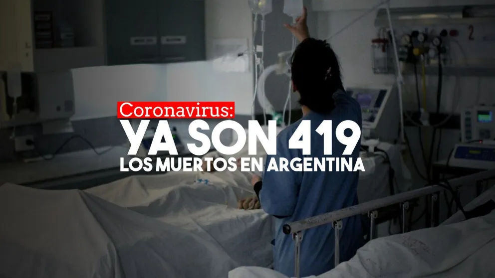Coronavirus: Confirmaron tres nuevas muertes y las cifras aumentan a 419