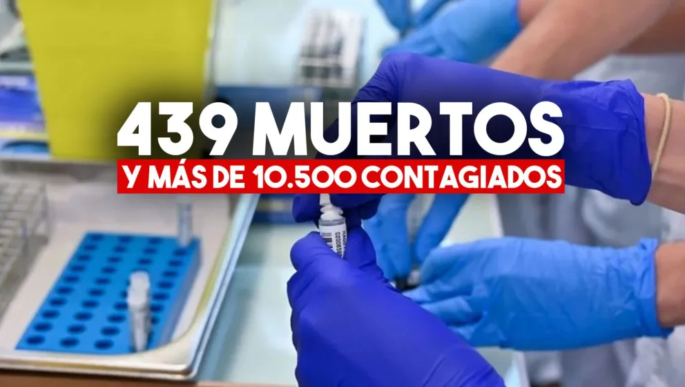 Confirman seis nuevas muertes y las víctimas ascienden a 439