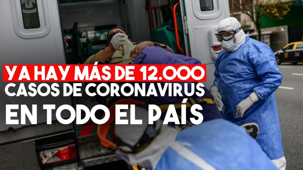 Se sumaron 723 nuevos casos por coronavirus en todo el país