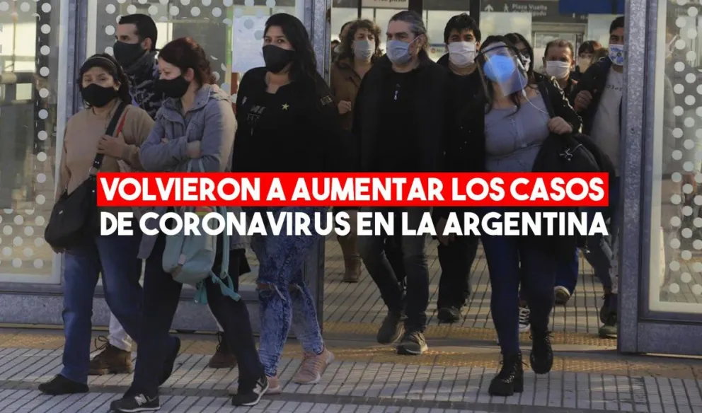 Confirmaron 706 nuevos casos de COVID-19 en el país