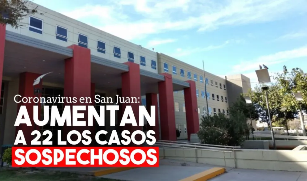 Aumentaron a 22 los casos sospechosos de coronavirus en la provincia