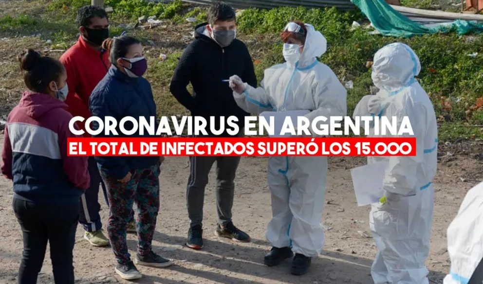 Coronavirus: confirmaron 717 casos nuevos en Argentina y son 15.419 en total