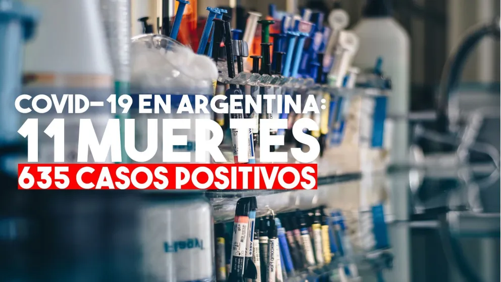 COVID -19 en Argentina: 637 nuevos casos y once muertes en las últimas 24 horas