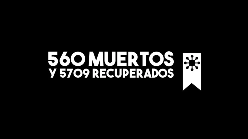 Confirman cuatro nuevas muertes y ya son 560 las víctimas fatales en el país