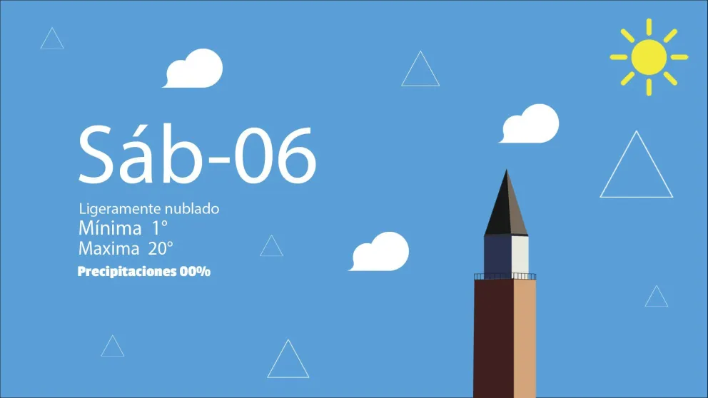 Sábado con pocas nubes y templado