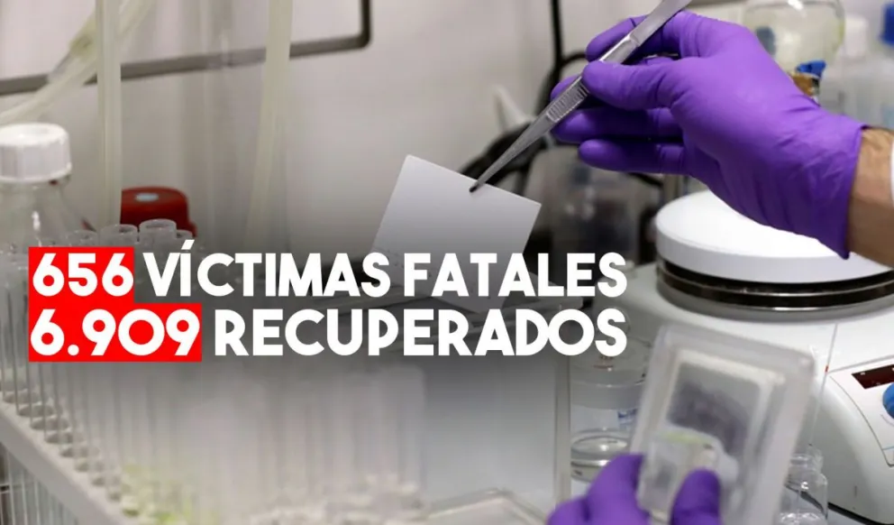 El número de víctimas por Covid en Argentina llegó a 656