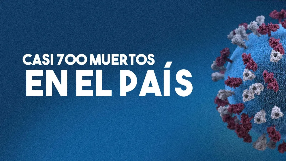 Confirman cinco nuevas muertes y las víctimas del país ascienden a 698