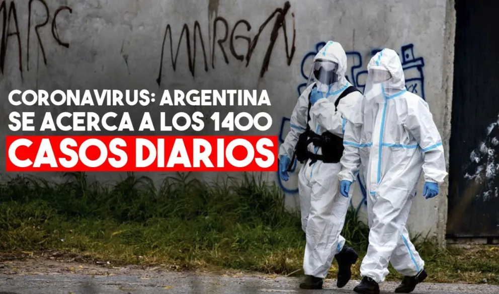 Coronavirus en la Argentina: se registraron 20 nuevas muertes y 1.391 nuevos contagios