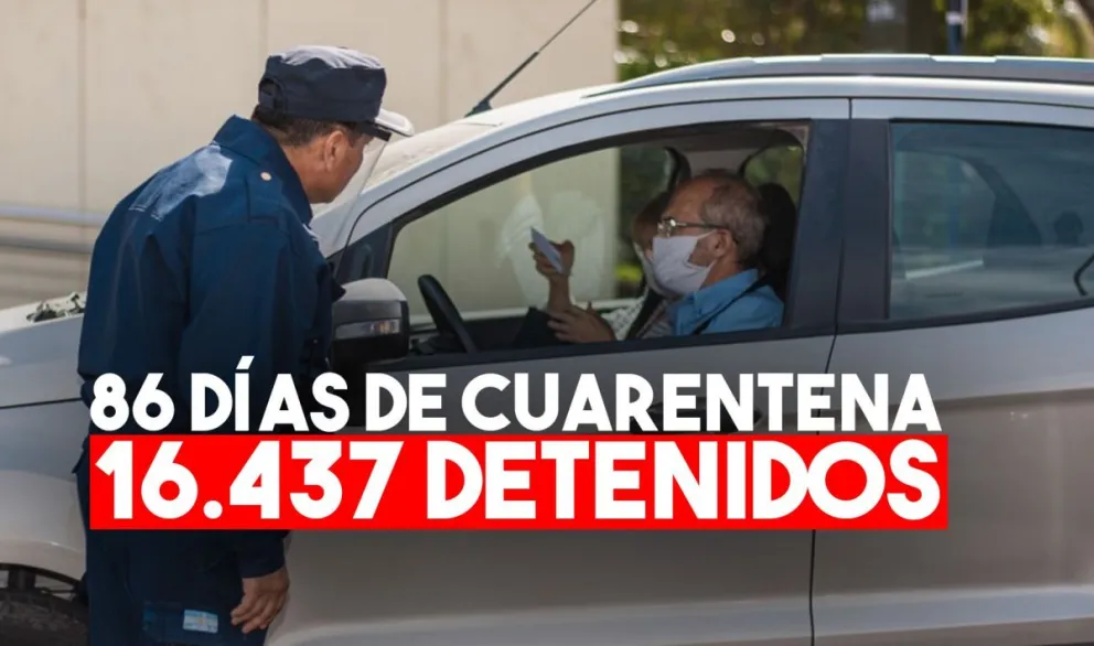 Ochenta y seis días de cuarentena, más de 16 mil detenidos