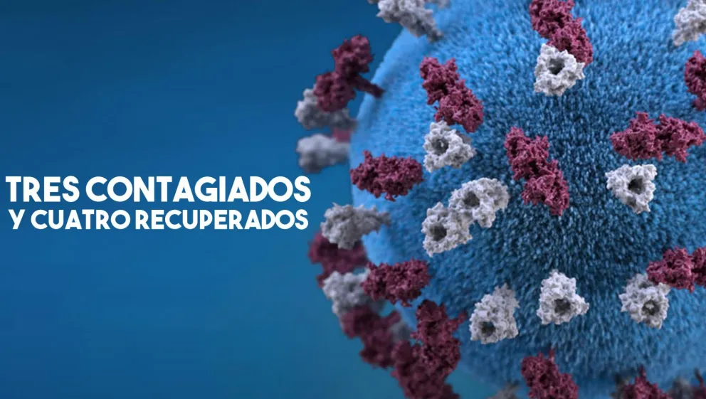 Coronavirus en San Juan: tres infectados y seis casos sospechosos