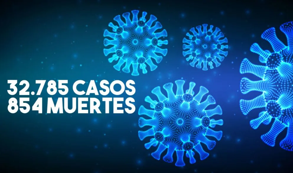 Coronavirus en Argentina: el total de infectado asciende a 32.785