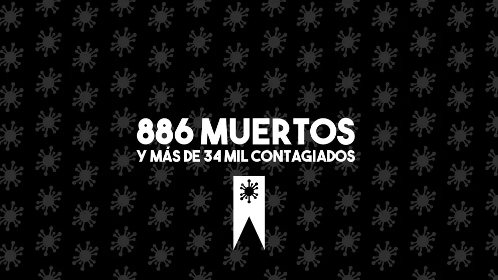 Ocho personas murieron y ascienden a 886 las víctimas fatales