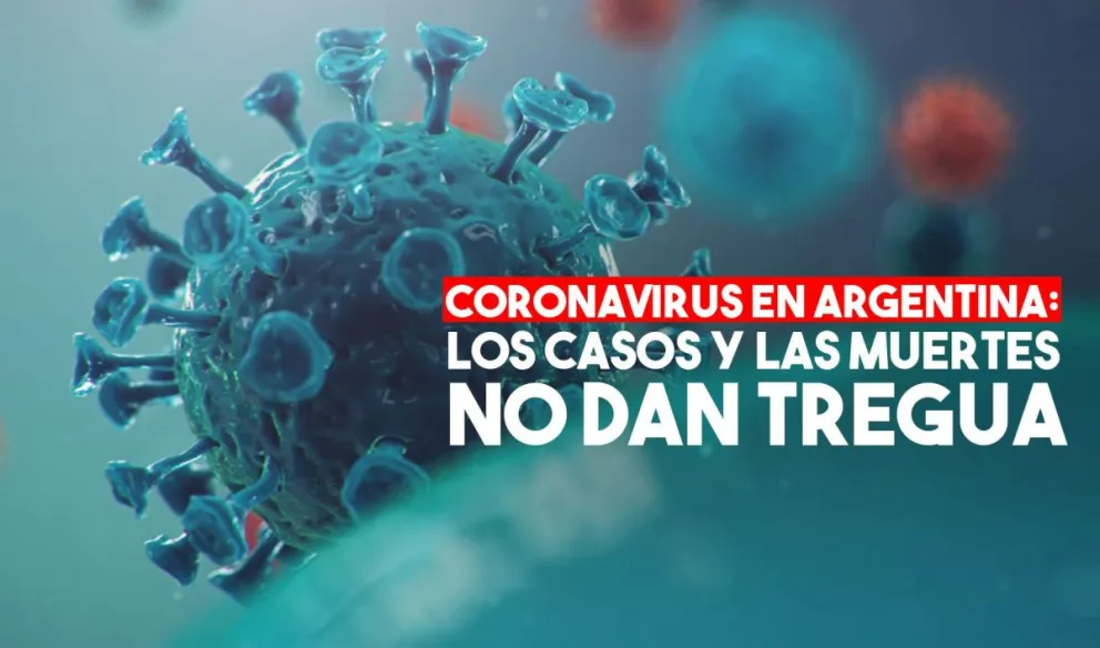 Coronavirus en Argentina: se registraron 35 muertes y 1.393 contagios en las últimas 24 horas