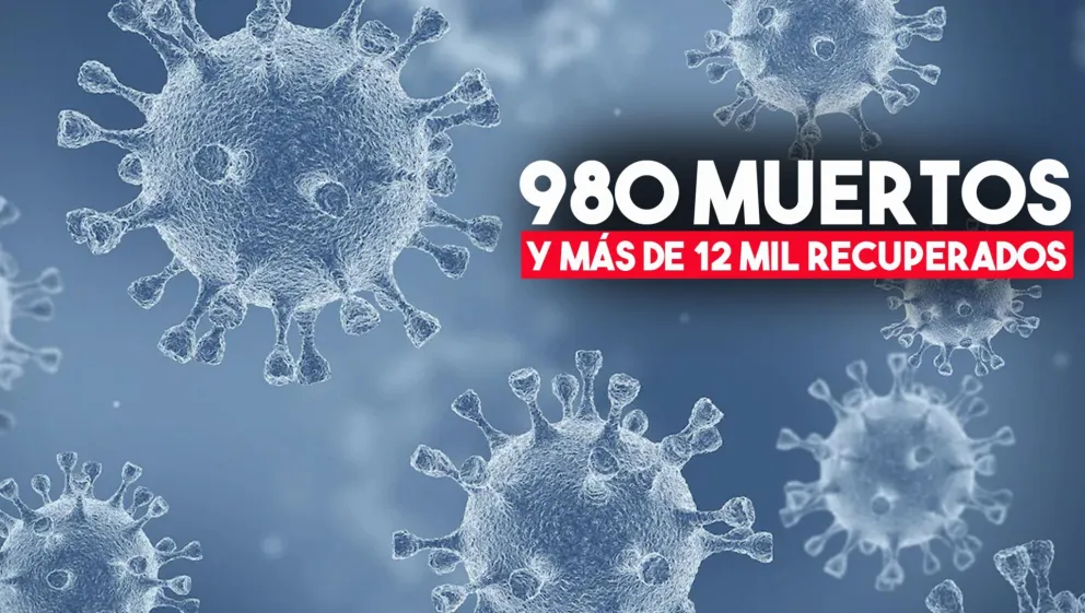 Dos personas murieron y las víctimas ascienden a 980