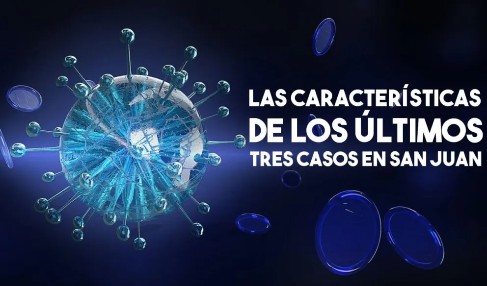 Los últimos tres casos son importados y asintomáticos