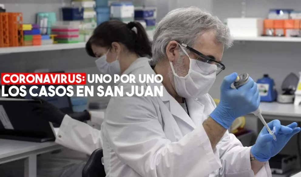 Coronavirus: tras el octavo caso, mirá la situación en San Juan