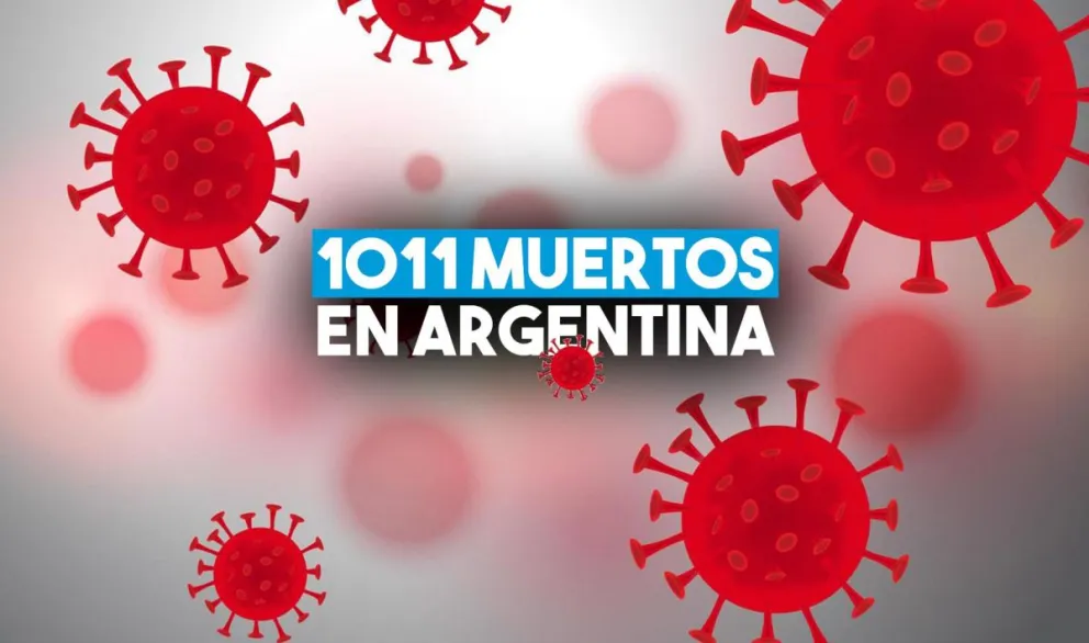 Confirmaron 19 nuevas muertes y el total asciende a 1011 en Argentina