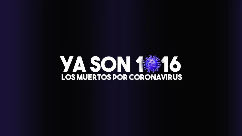Cinco personas murieron y suman 1016 las víctimas fatales en el país
