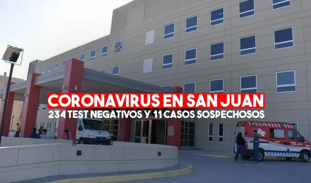 Coronavirus en San Juan: no hay nuevos casos y son 11 los casos sospechosos