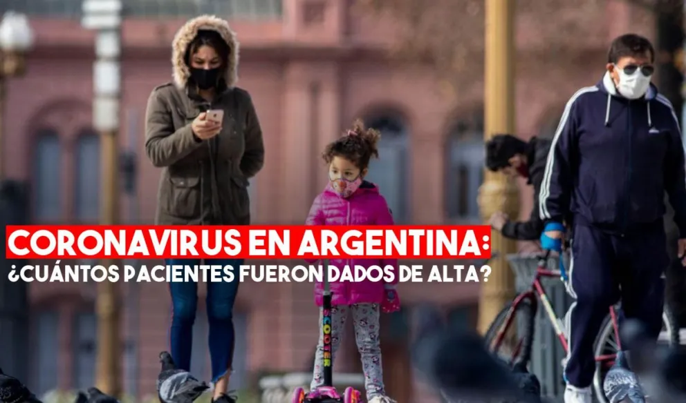 Hay 2401 nuevos casos de coronavirus en la Argentina y el total asciende a 57.744