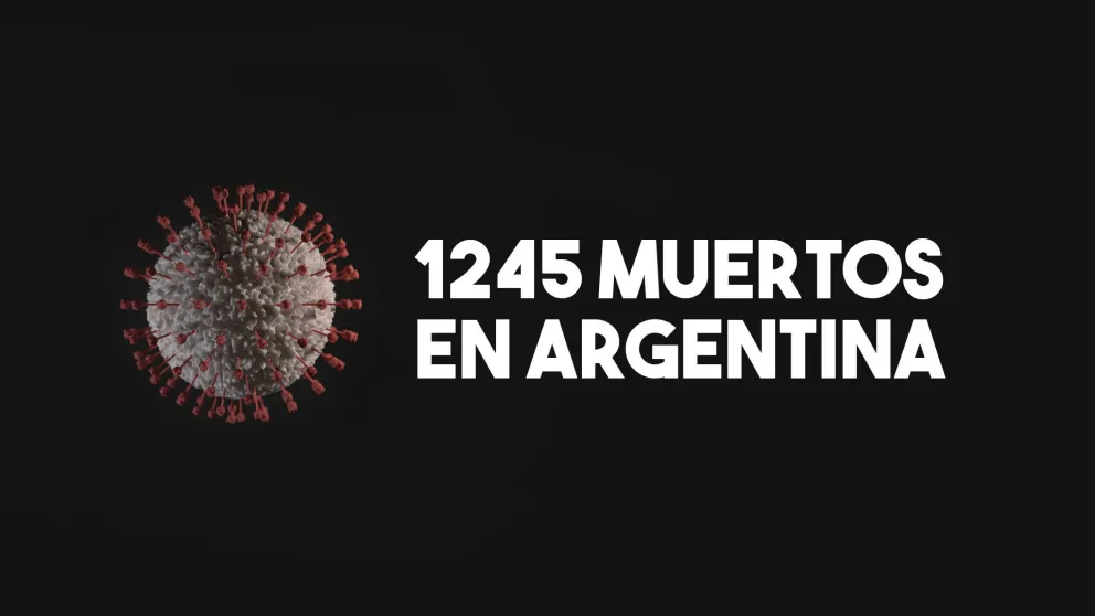 Confirman 13 nuevas muertes y hay un total de 1245 víctimas en el país por coronavirus