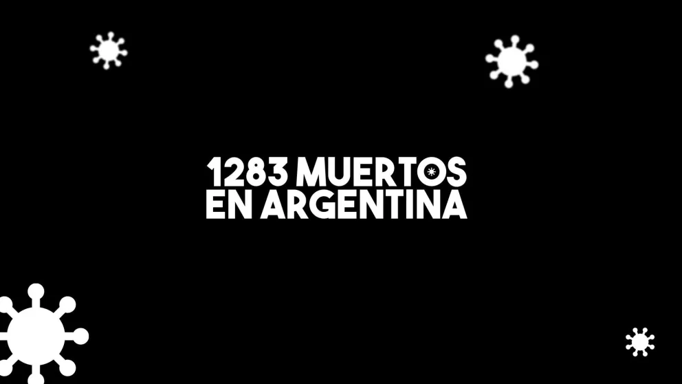 Confirman tres nuevas muertes y llegan a las 1283 las víctimas fatales por coronavirus