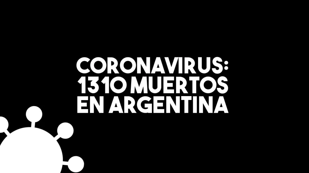 Confirman tres nuevas muertes y las víctimas fatales por coronavirus en el país alcanzan las 1310