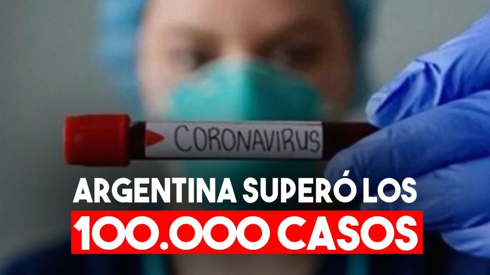 Argentina: 35 muertes y 2.657 casos nuevos en las últimas 24 horas