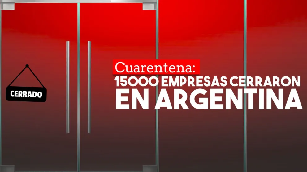 En los primeros meses de cuarentena cerraron 15 mil empresas en el país