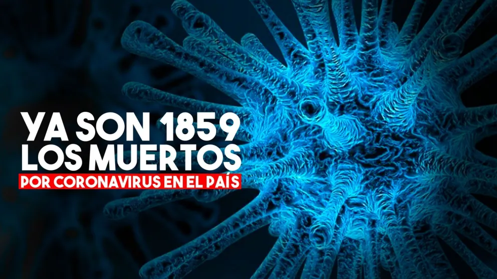 Se registraron 14 nuevas muertes y suman 1859 las víctimas de coronavirus
