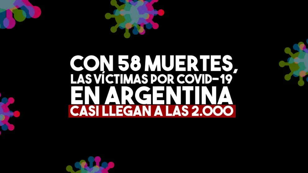 Argentina: 58 muertes y 3.099 nuevos casos en las últimas 24 horas