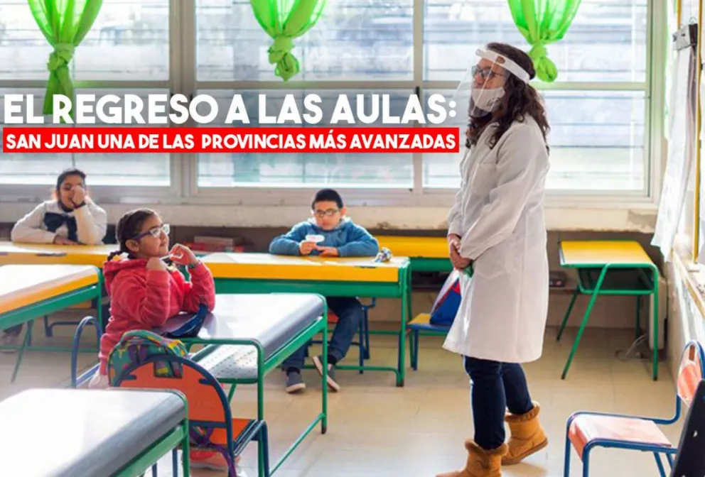 San Juan entre las nueve provincias que volverán a clases presenciales