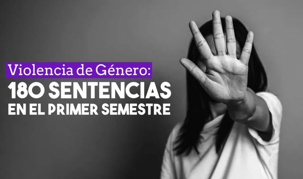 En el primer semestre del año hubo 180 sentencias por violencia de género