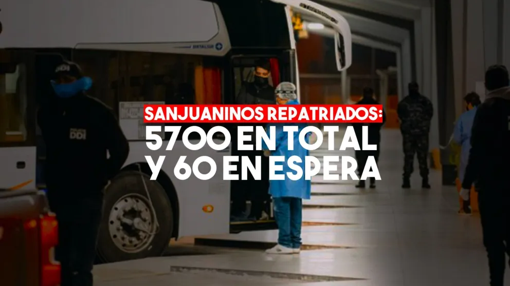 Aún quedan alrededor de 60 sanjuaninos para repatriar desde el exterior