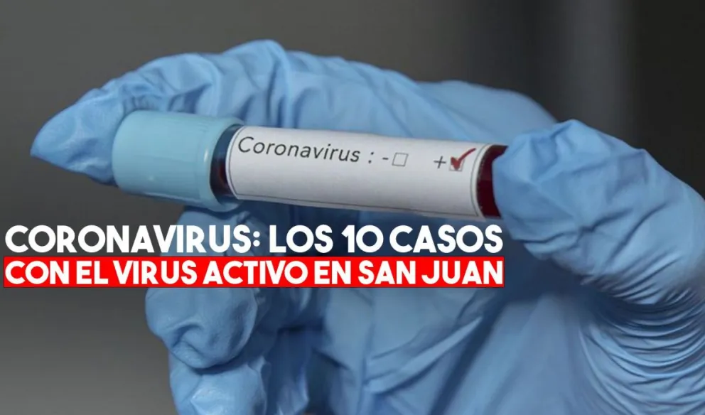 Coronavirus en San Juan: los 10 casos con el virus activo