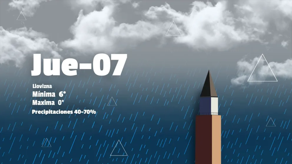 Miércoles pasado por agua