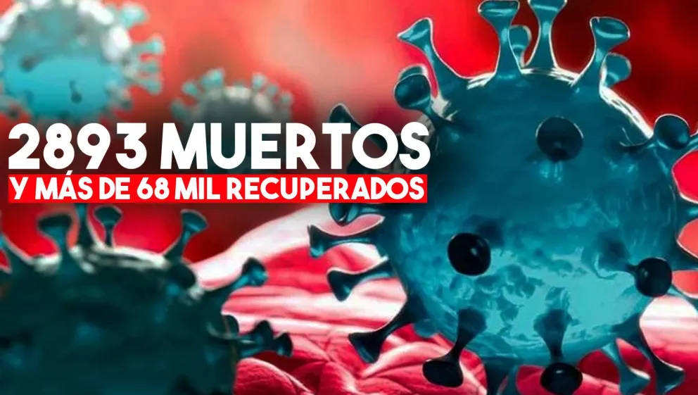 Se registraron 4814 nuevos contagios y 86 muertes en 24 horas