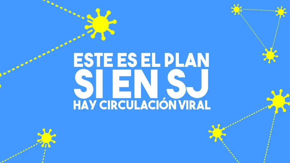 ¿Cómo será el retroceso de fases en San Juan si hay circulación viral?