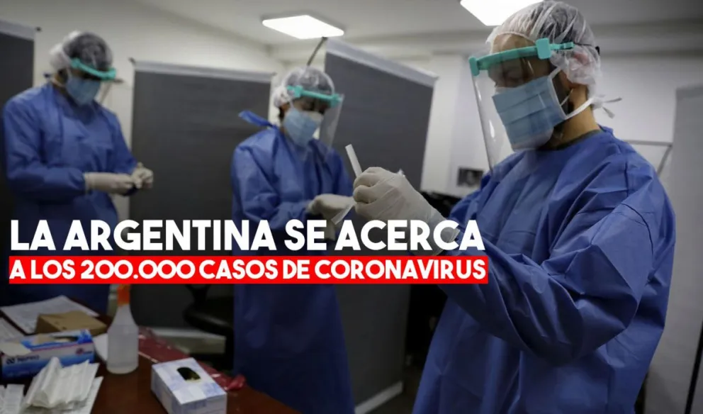 Coronavirus en la Argentina: confirmaron 110 nuevas muertes y 5.641 casos en las últimas 24 horas