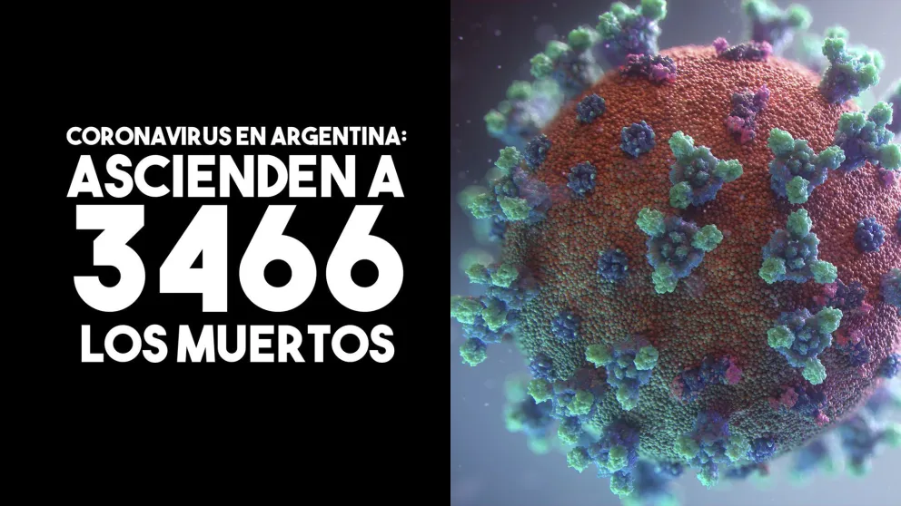 Se registraron 25 nuevas muertes y las víctimas fatales por coronavirus ascienden a 3466